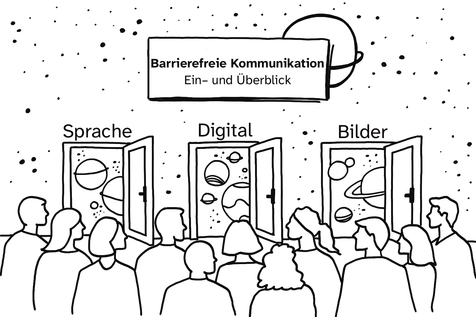 Zeichnung mit schwarzer Schrift auf weißem Hintergrund. Viele verschiedene Menschen stehen vor 3 offenen Türen, mit den Beschriftungen „Sprache“, „Digital“ und „Bild“. Jede dieser 3 Türen führt in ein Universum der 3 Themenbereiche.